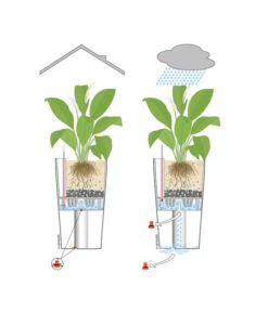 LECHUZA® DELTA, All-in-One-Set -Garten im Freien 001 InOutdoorLechuza 1