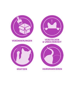 FELIWAY® Alltagshelfer Classic Start-Set 15 FELIWAY® Alltagshelfer Classic Start-Set -Garten im Freien 3019957 WE D 003 CevaFeliwayClassicStarterSet