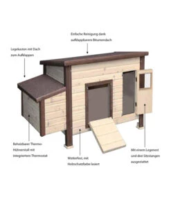 KERBL Thermo-Hühnerstall, Beheizbar, Ca. B146/H82/T74 Cm -Garten im Freien 3031762 WE IG 001 Kerbl ThermoHuehnerstall