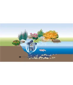 Oase Oberflächensauger SwimSkim 25 -Garten im Freien 3069556 WE MO 001 SwimSkimOberflaechensauger