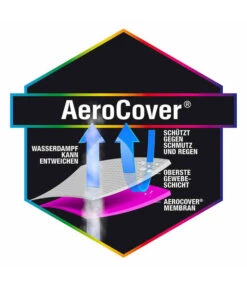 AeroCover Ampelschirmhülle Für Schirme M. Gebogenem Rohr Ø 350 Cm -Garten im Freien 4123881 WE DE 002 AtmungsaktiveSchutzhuellefuerAmpelschirmeH250x85cm35m
