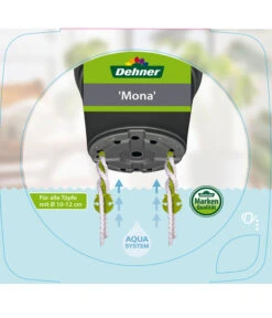 Dehner Kunststoff-Topf Mona, Eckig, Ca. B14/H14/T14 Cm -Garten im Freien 4320750 PR FS 001 KunststoffTopfMonaDochtsystem