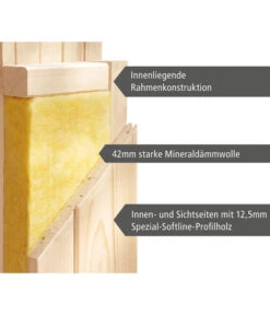 Wolff Finnhaus Innensauna De Luxe Xena, Ca. B246/H202/T210 Cm -Garten im Freien 6618862 WE DE 007 FinnhausInnensaunadeluxeXena