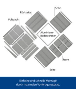 Hörmann Berry-Gerätehaus Modern-P Typ 3, Ca. B312,7/H232,3/T283,4 Cm -Garten im Freien 6670384 WE DE 001 HoermannMetallgeraetehaus