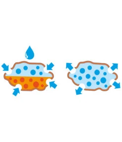 Seramis Spezialsubstrat Für Palmen, 7 L 10 Seramis Spezialsubstrat Für Palmen, 7 L -Garten im Freien 8475907 WE MO 003 SeramisPalmenGranulat7L