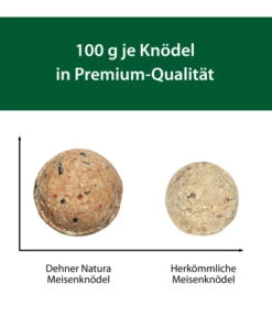 Dehner Natura Meisen-Knödel 14 Dehner Natura Meisen-Knödel -Garten im Freien DE 005 Meisenknoedel Infografik100g 2