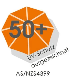 Schneider Sonnenschirm Rooftop, Rund, Ca. Ø350 Cm 16 Schneider Sonnenschirm Rooftop, Rund, Ca. Ø350 Cm -Garten im Freien SchneiderUVSchutz50 1