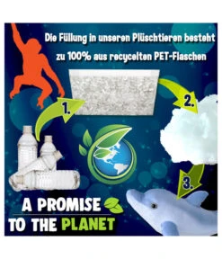 WILD REPUBLIC® Stofftier Schlange Burmesische Python -Garten im Freien WildRepublic Umweltbanner 1